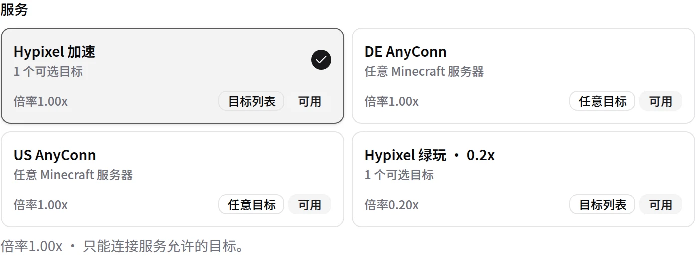 加速页的服务列表。每个服务卡显示倍率、目标类型和可用状态。